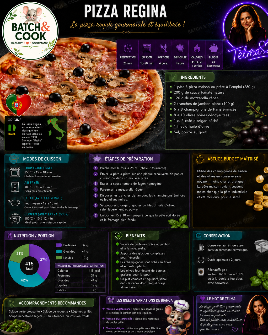 Pizza Regina
