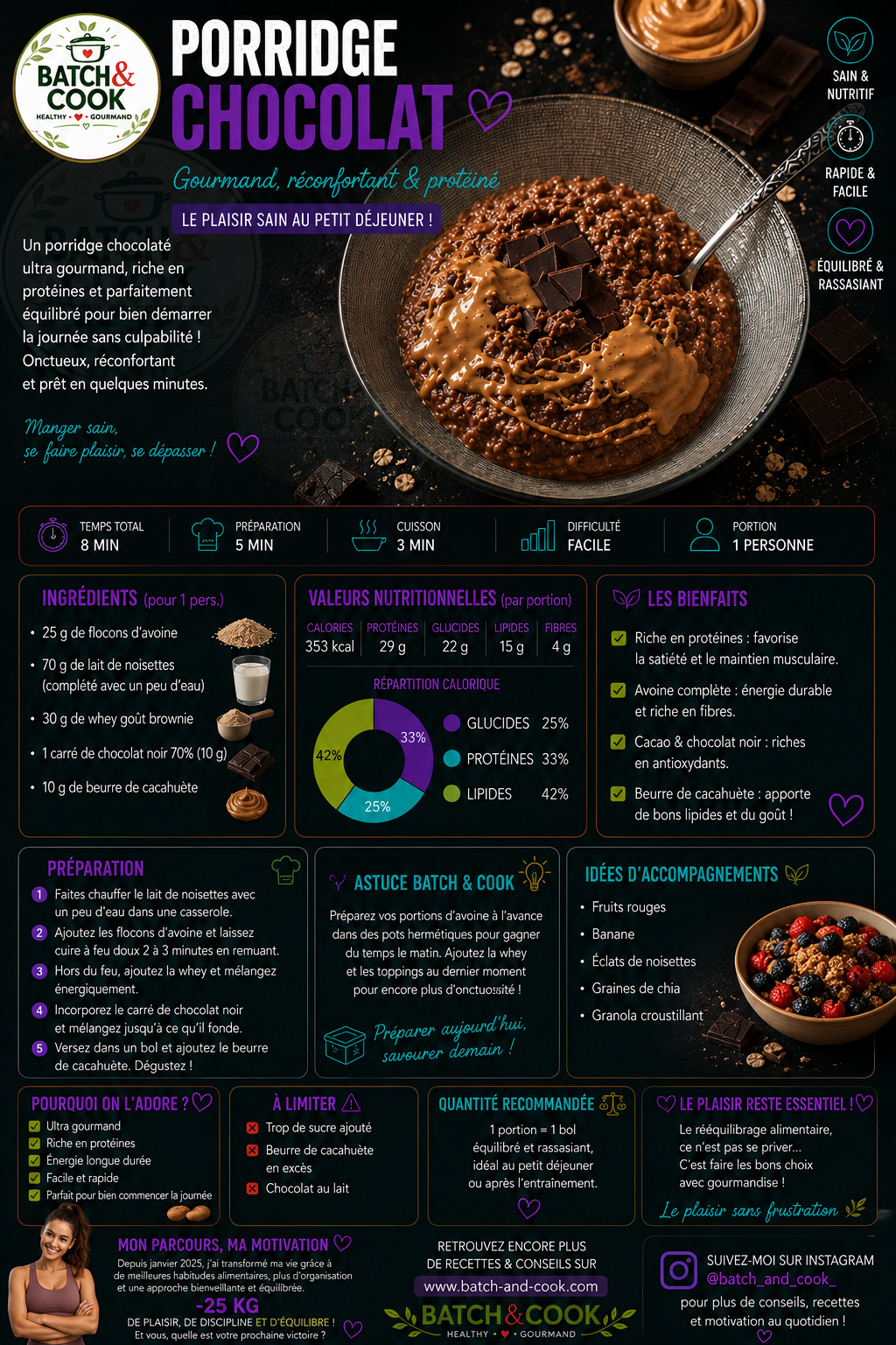 Porridge chocolat protéiné