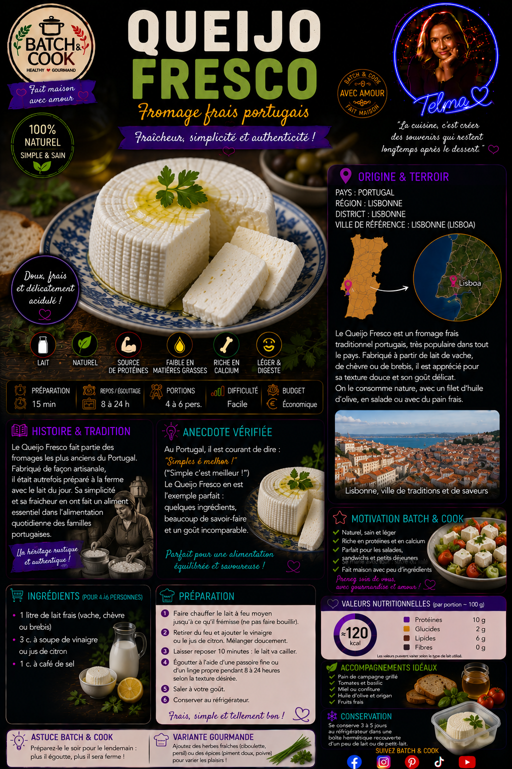 Queijo Fresco - Fromage frais portugais