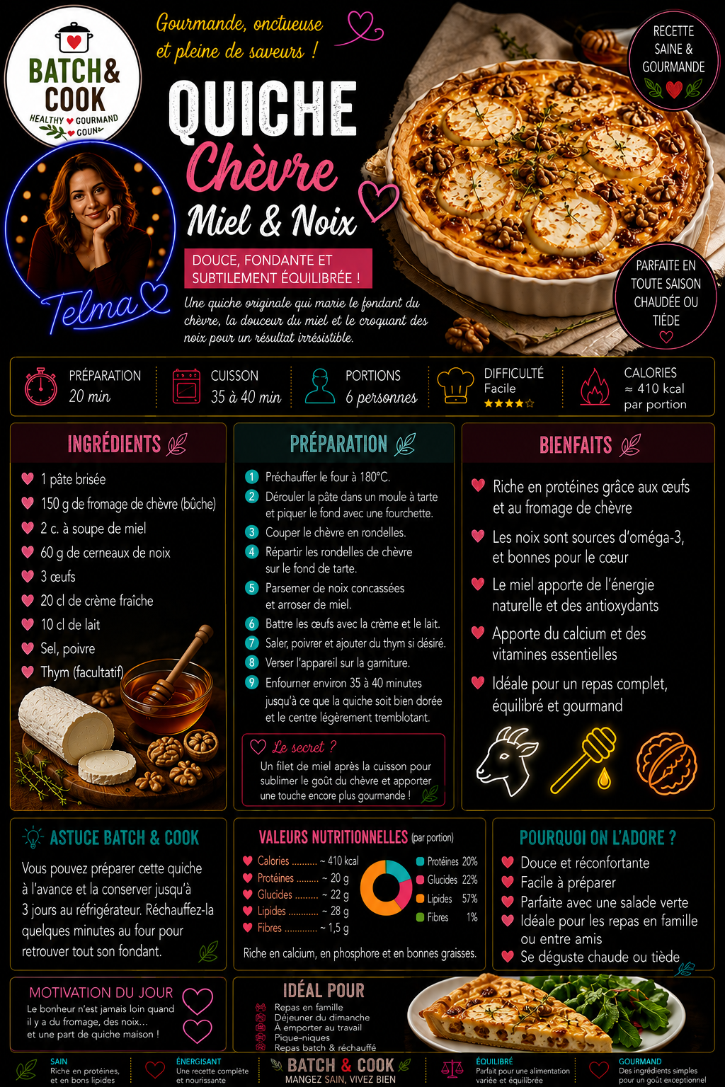 Quiche Chèvre, Miel & Noix