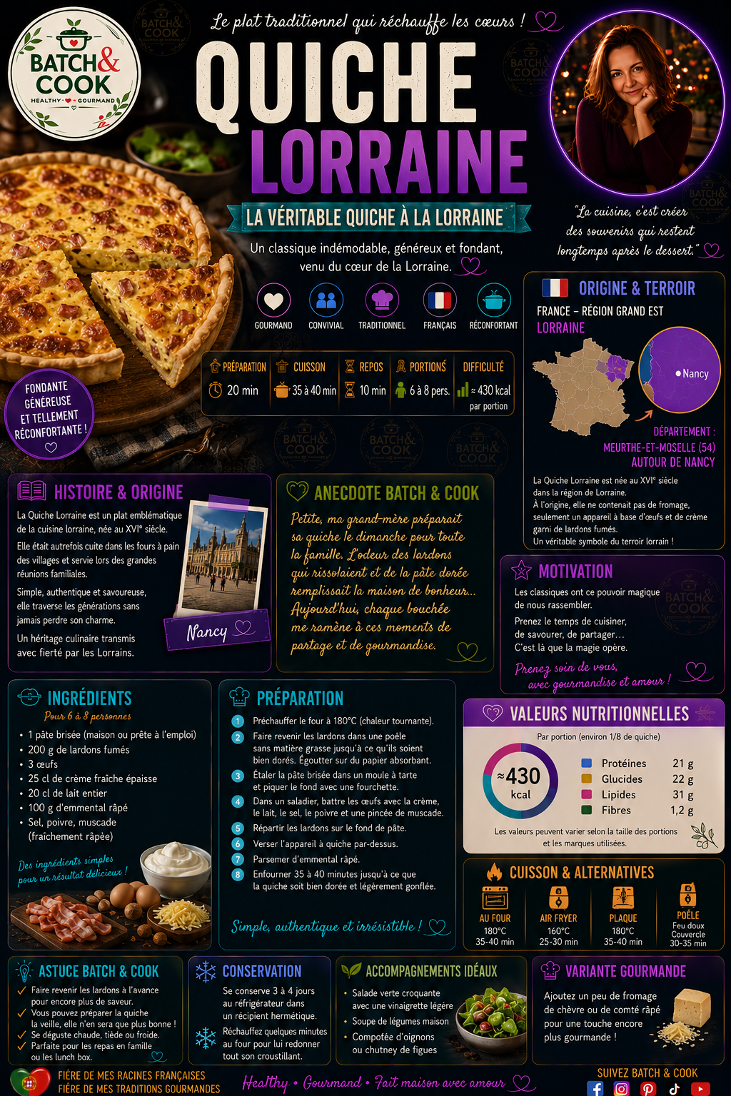 Quiche Lorraine