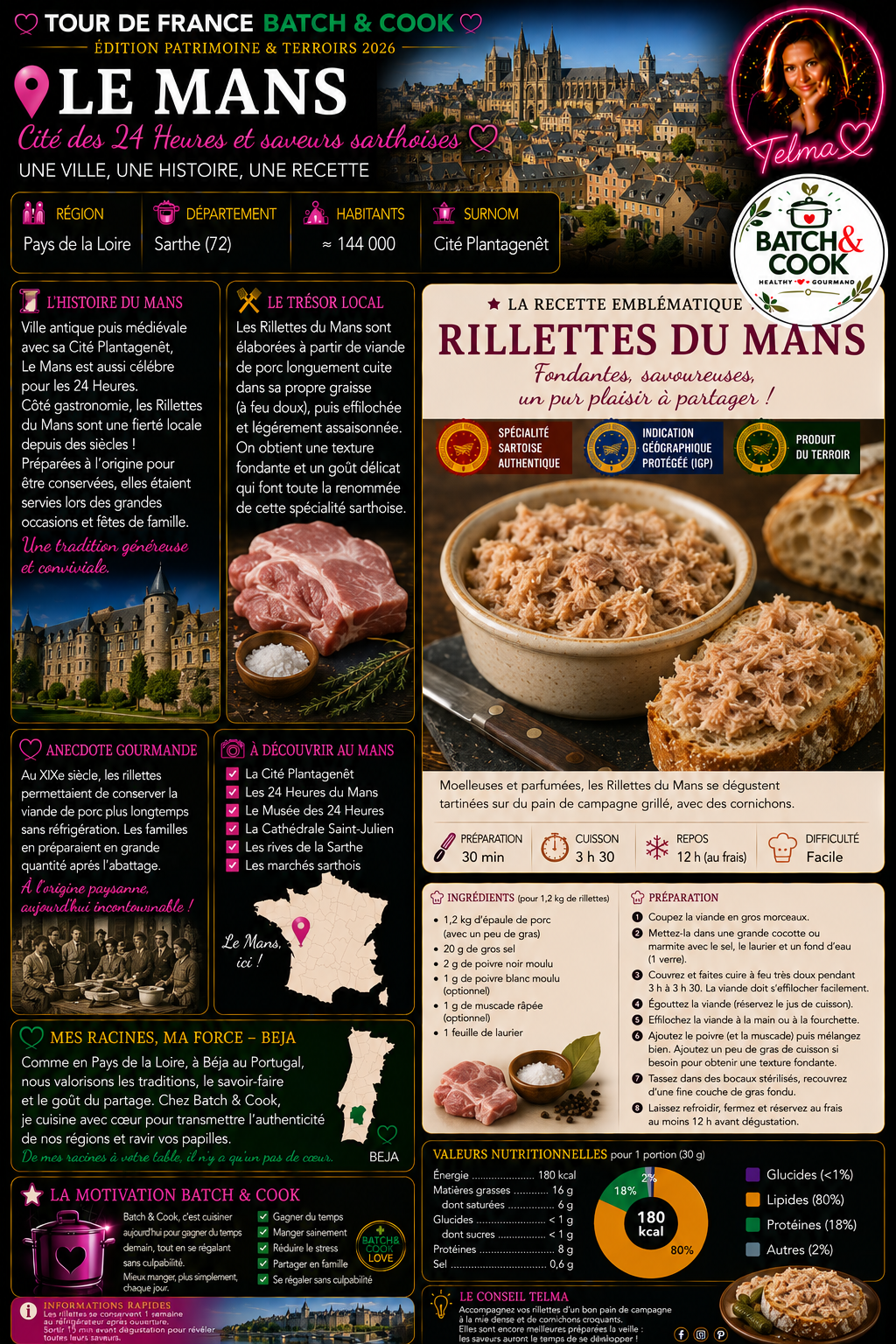 Rillettes du Mans fondantes et savoureuses