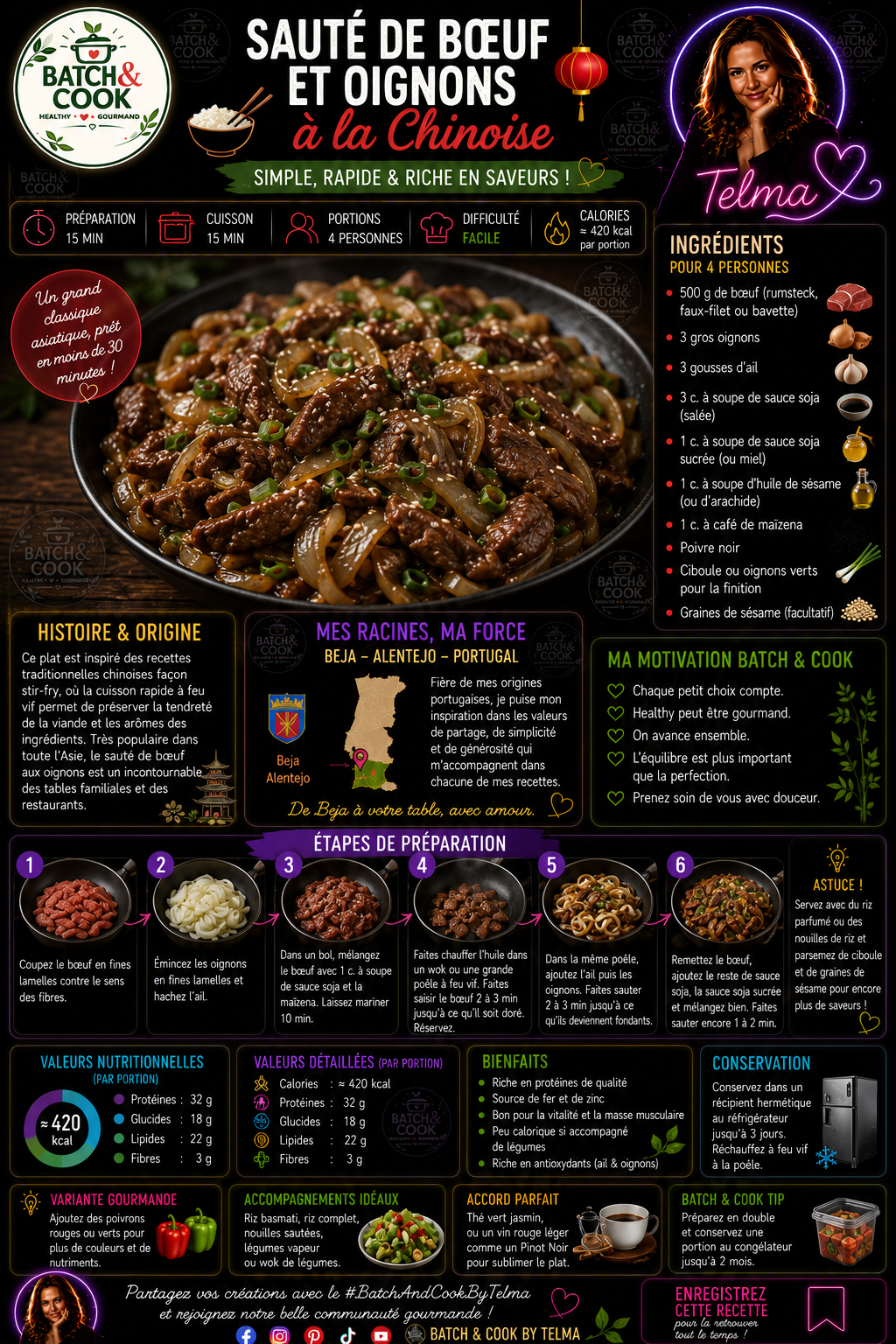 Saute de boeuf et oignons à la chinoise