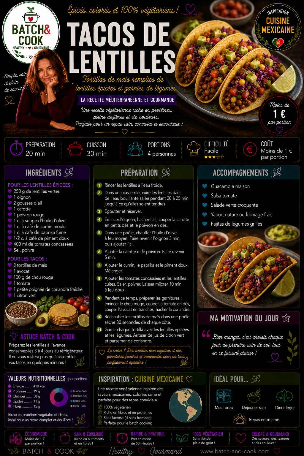Tacos de lentilles