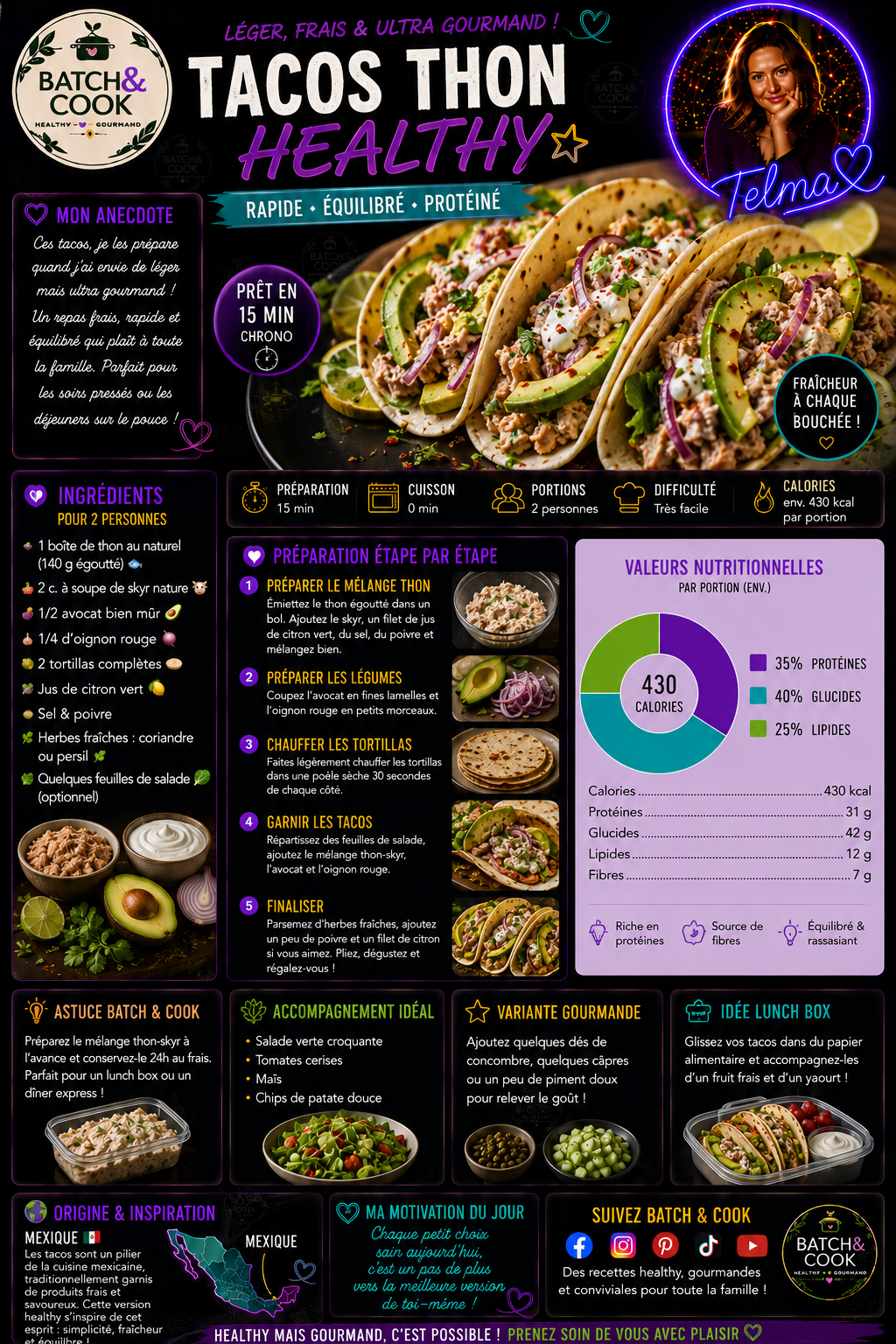 Tacos thon healthy