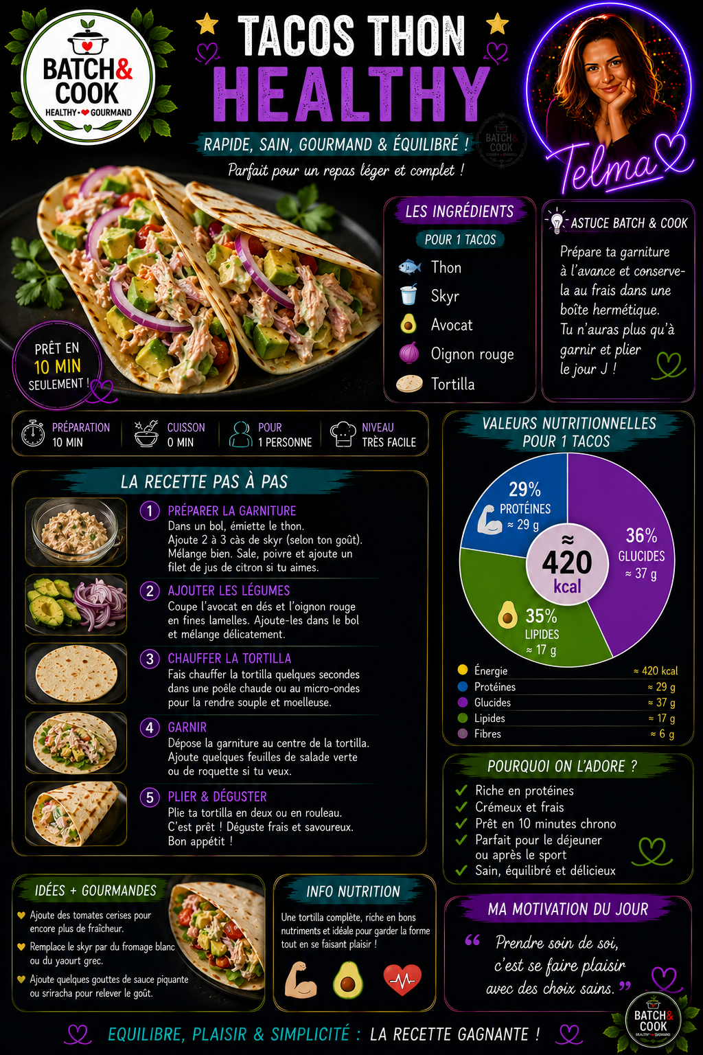 Tacos Thon Healthy
