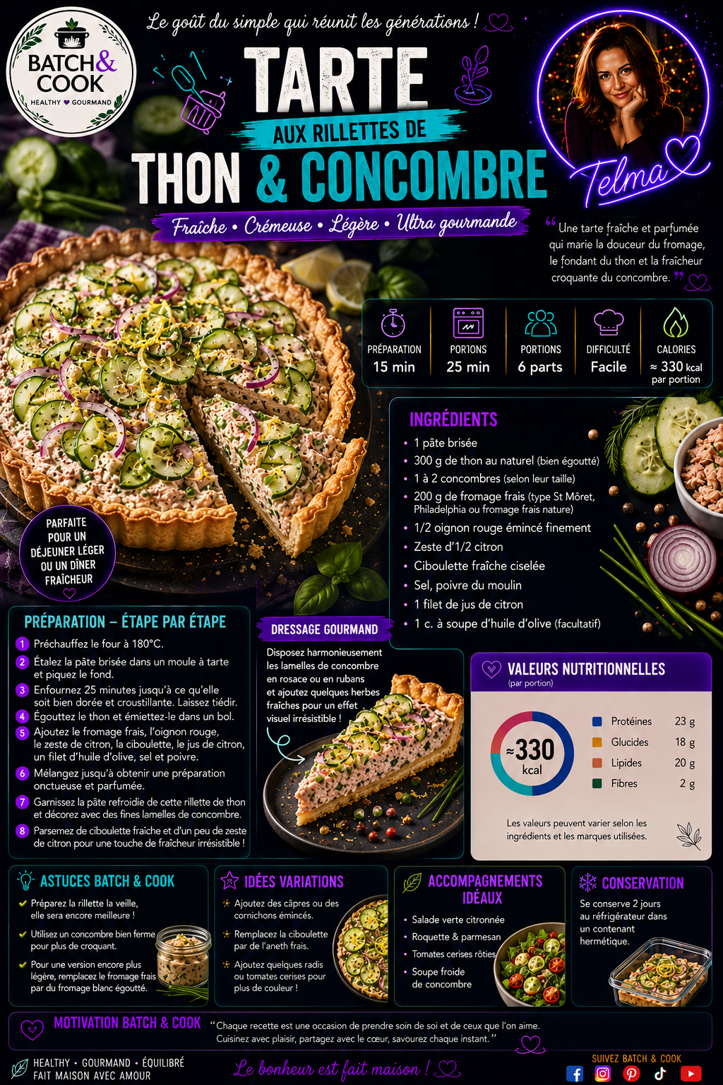 Tarte aux rillettes de thon et concombre