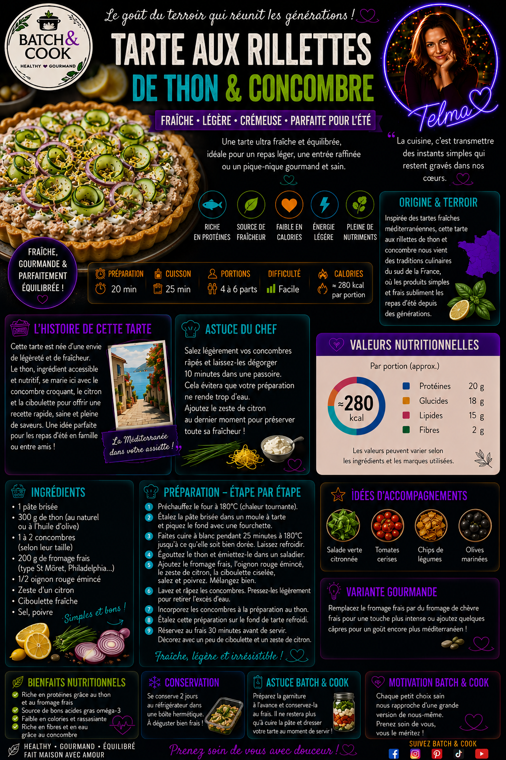 Tarte aux rillettes de thon & concombre