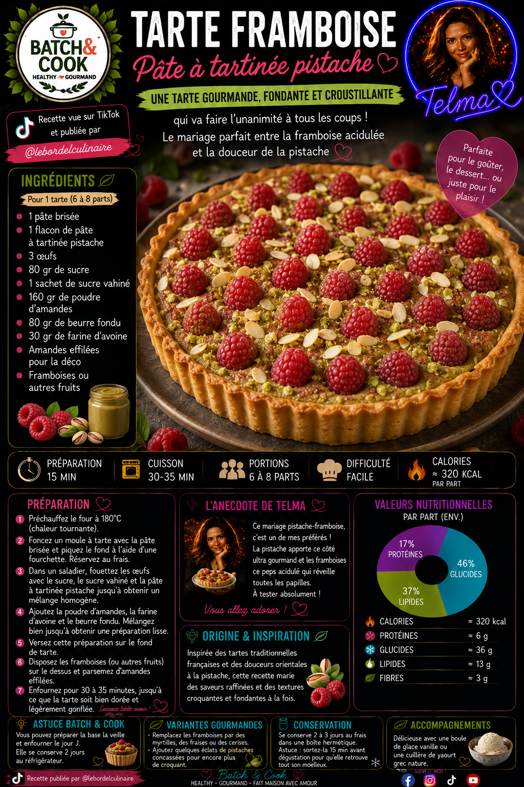 Tarte Framboise Pâte à Tartinée Pistache