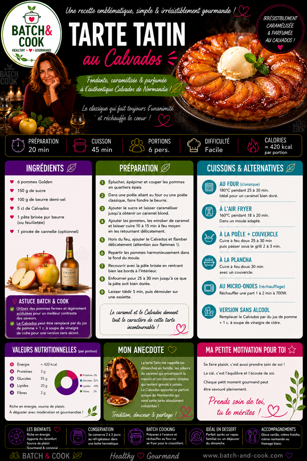 Tarte Tatin au Calvados