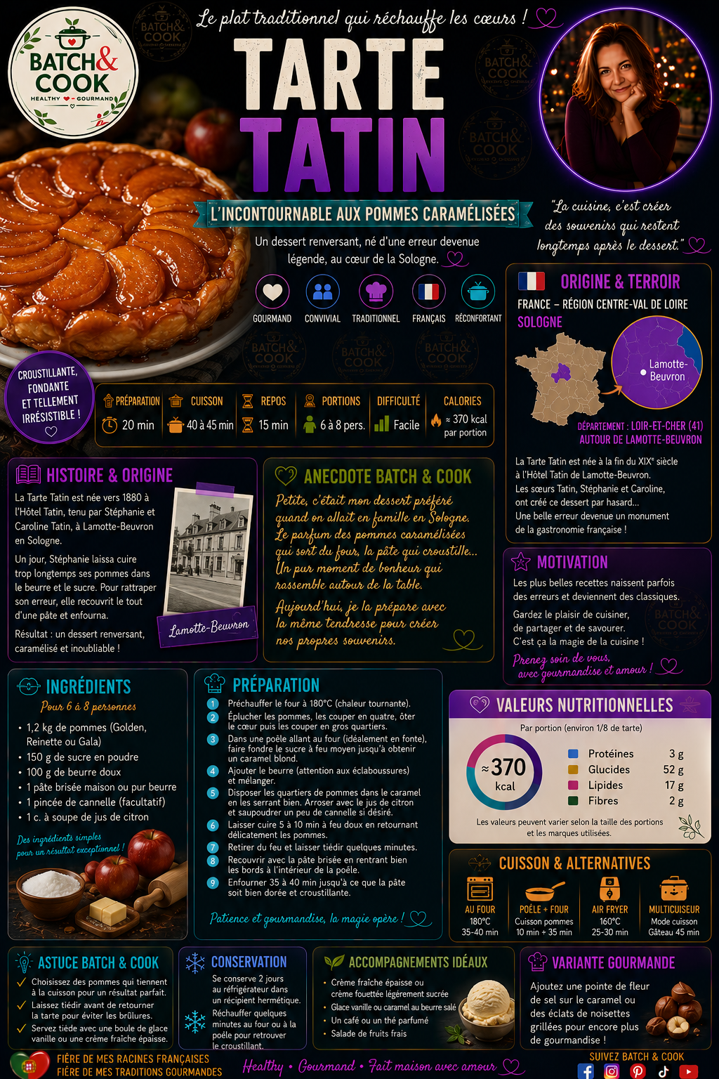 Tarte Tatin aux pommes caramélisées