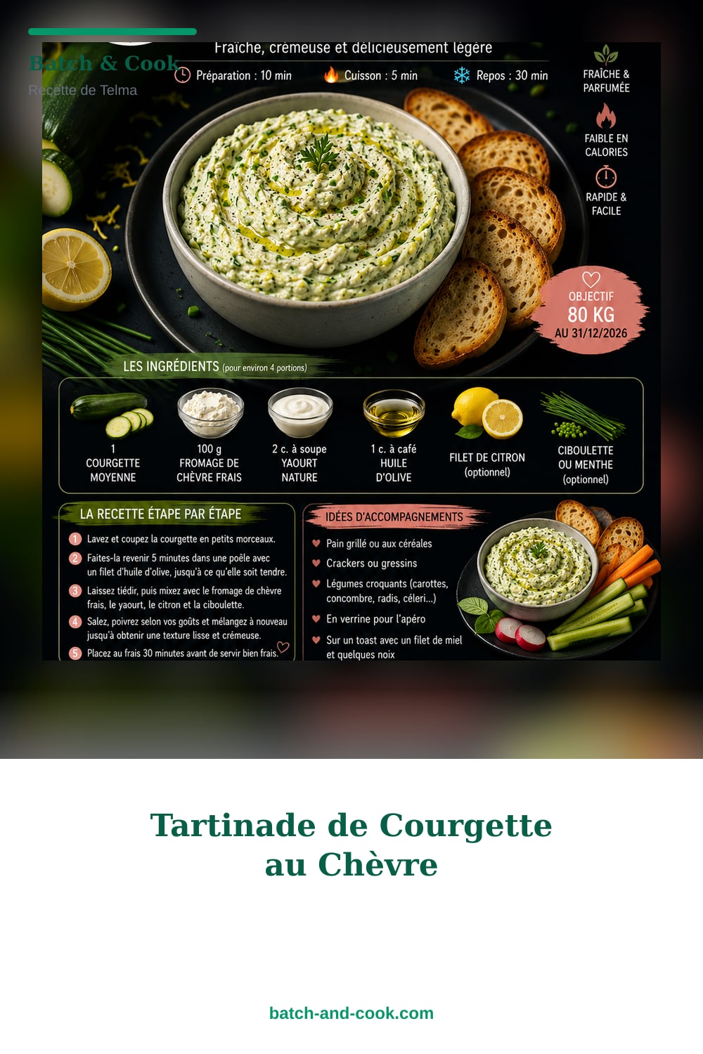 Épingle Pinterest Tartinade de Courgette au Chèvre
