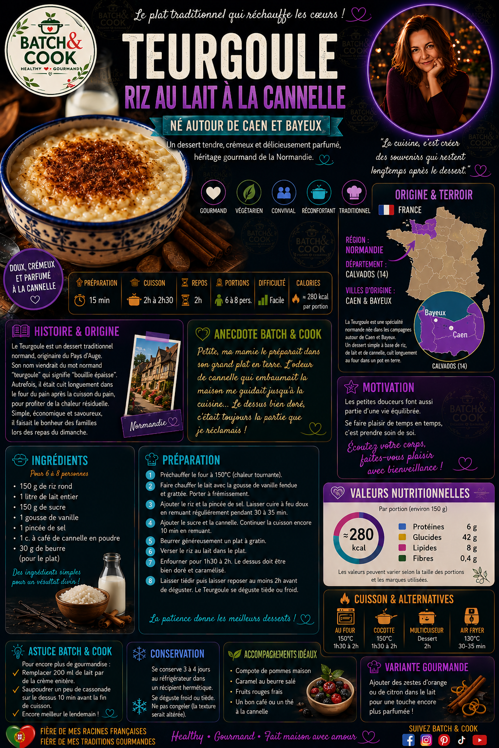 Teurgoule Riz au Lait à la Cannelle