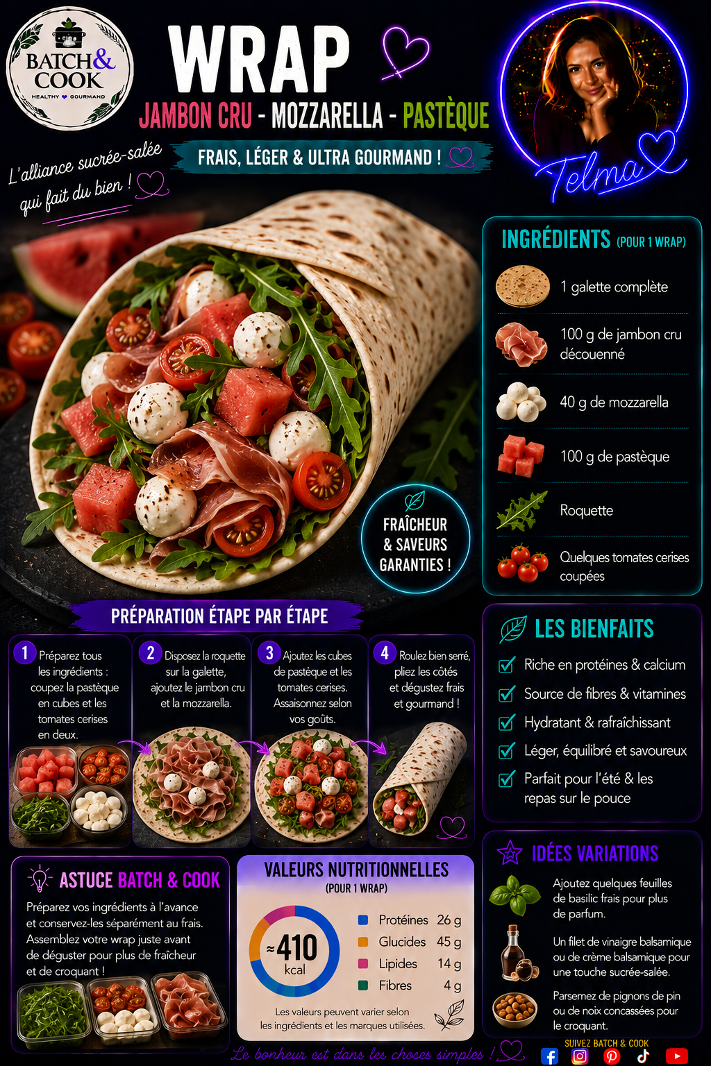 Wrap Jambon Cru, Mozzarella & Pastèque