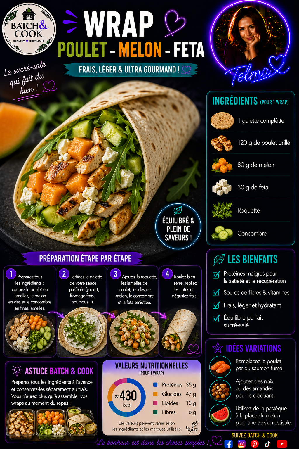 Wrap Poulet, Melon & Feta