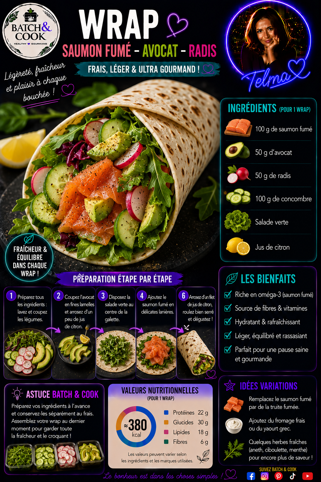 Wrap Saumon Fumé, Avocat et Radis