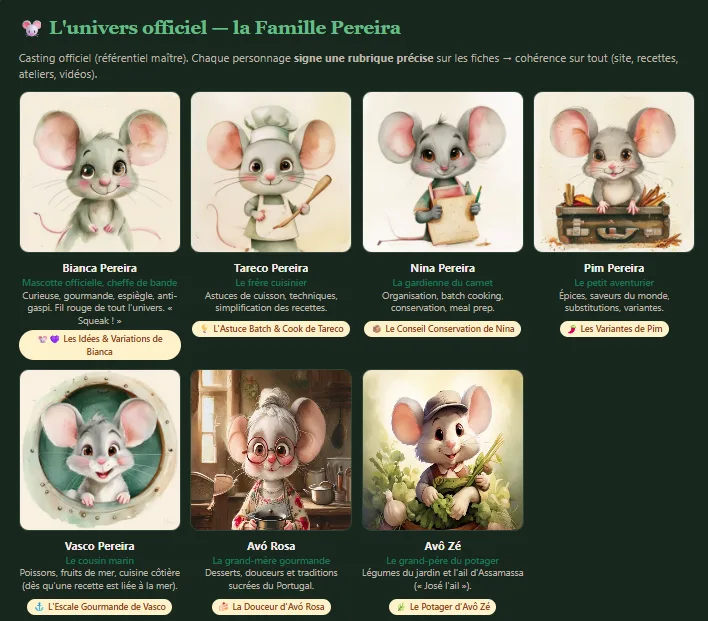 Découvrez la Famille de Bianca : le cœur de l'univers Batch & Cook