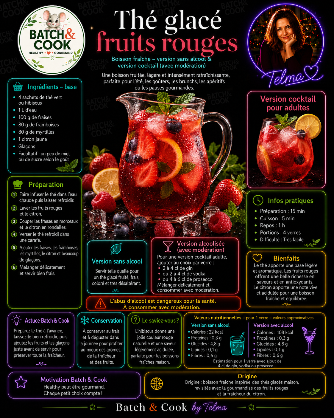 Thé glacé aux fruits rouges