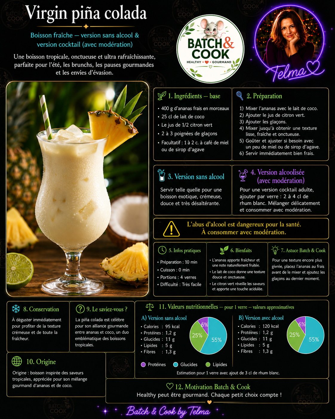 Virgin piña colada