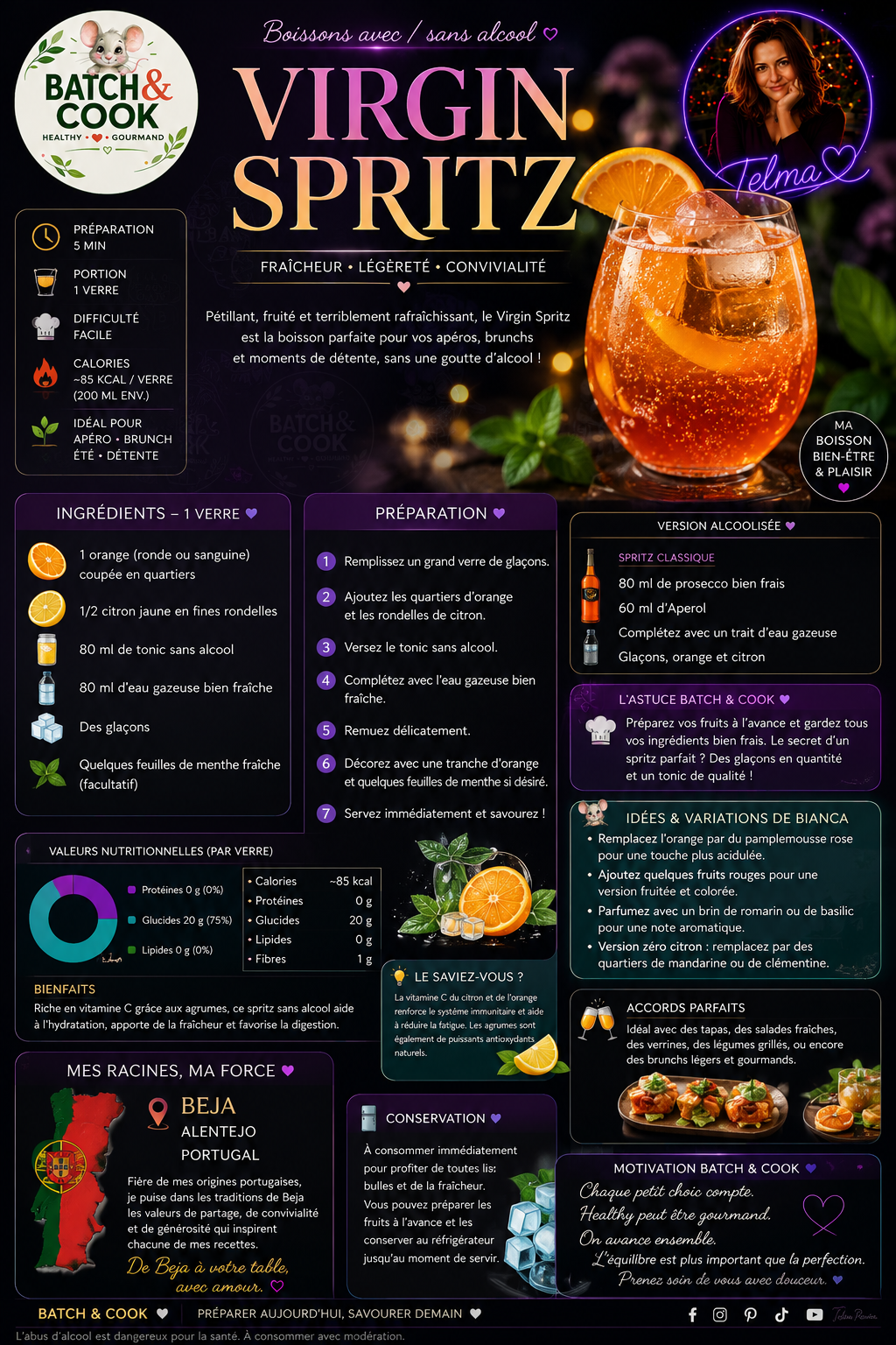 Virgin Spritz