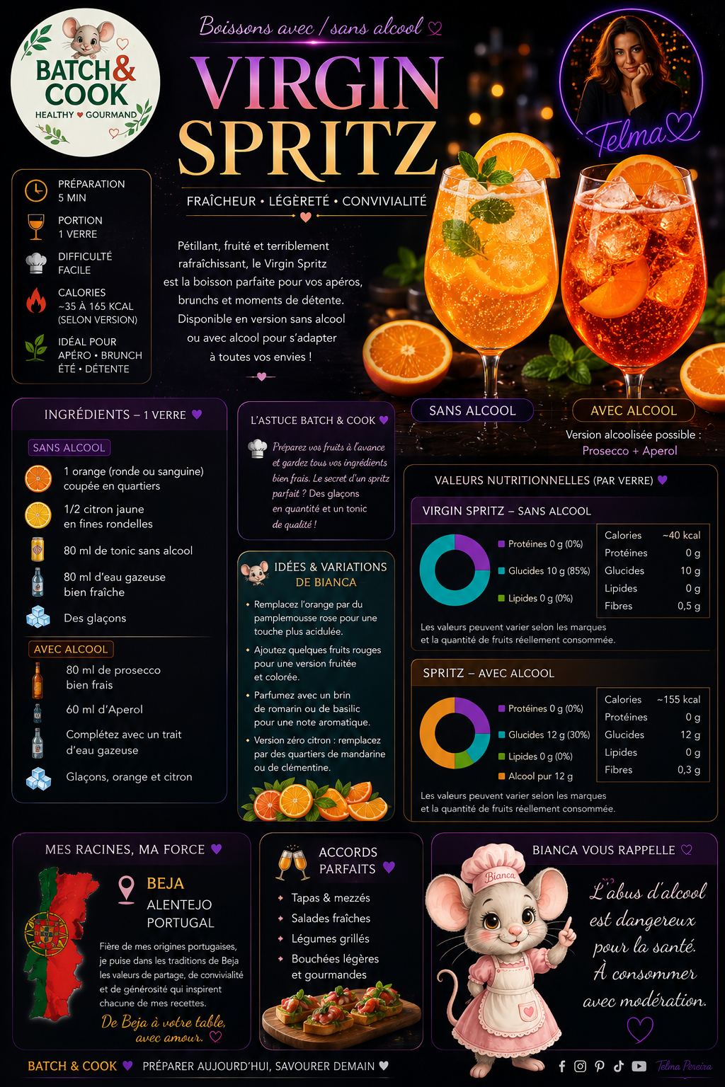 Virgin Spritz